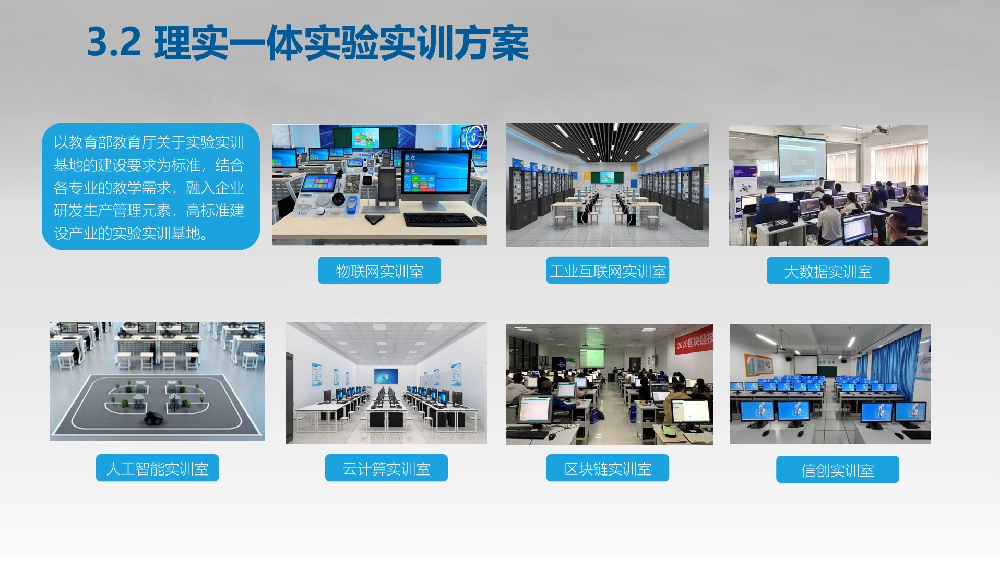 理实一体实验实训方案